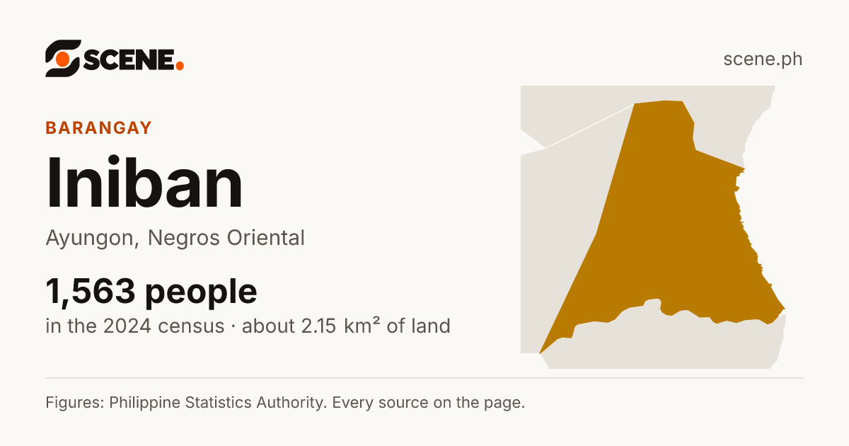 Iniban, Ayungon, barangay: 1,563 people in the 2024 census