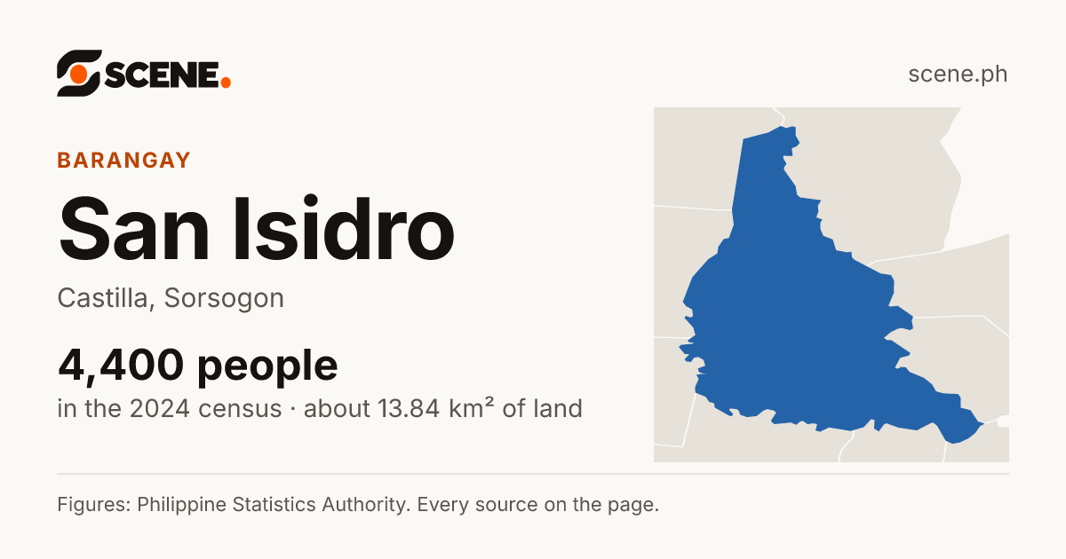 San Isidro, Castilla, barangay: 4,400 people in the 2024 census