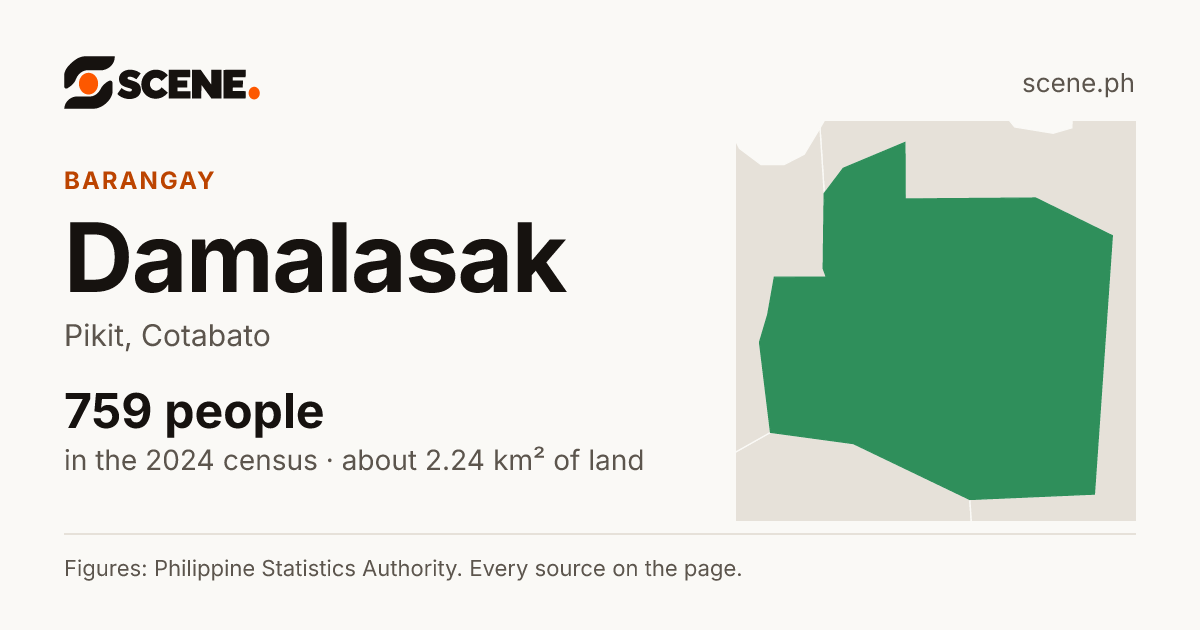 Damalasak, Pikit, barangay: 759 people in the 2024 census