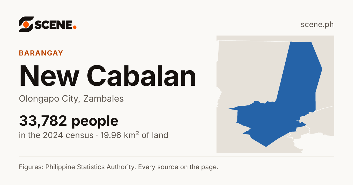 New Cabalan, Olongapo City, barangay: 33,782 people in the 2024 census