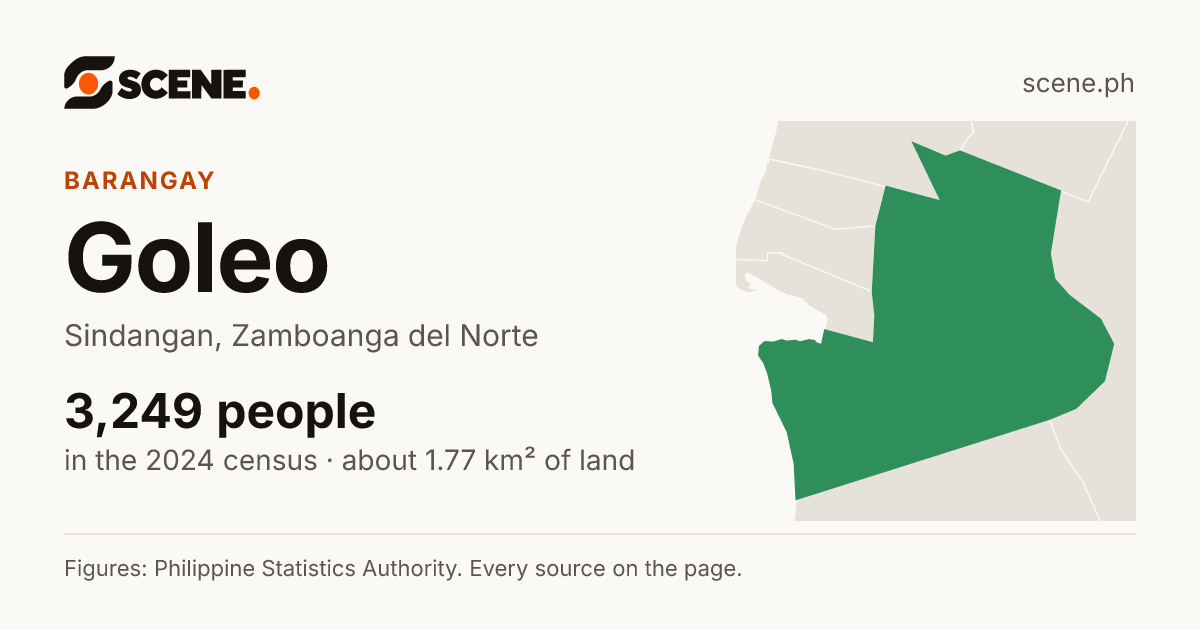 Goleo, Sindangan, barangay: 3,249 people in the 2024 census
