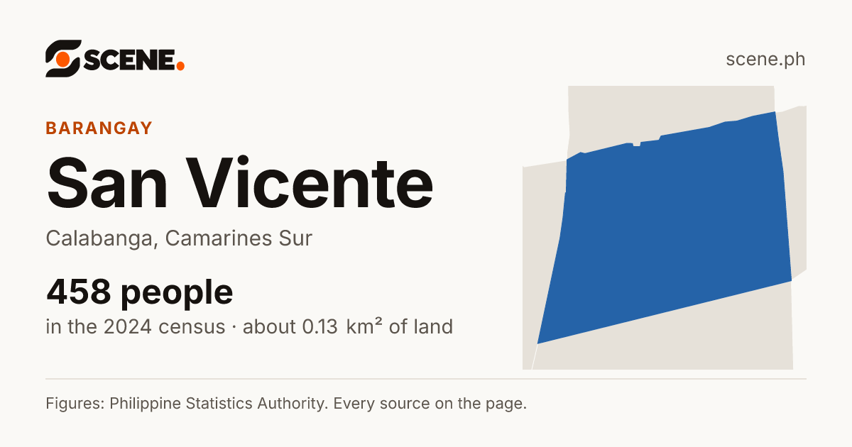 San Vicente, Calabanga, barangay: 458 people in the 2024 census
