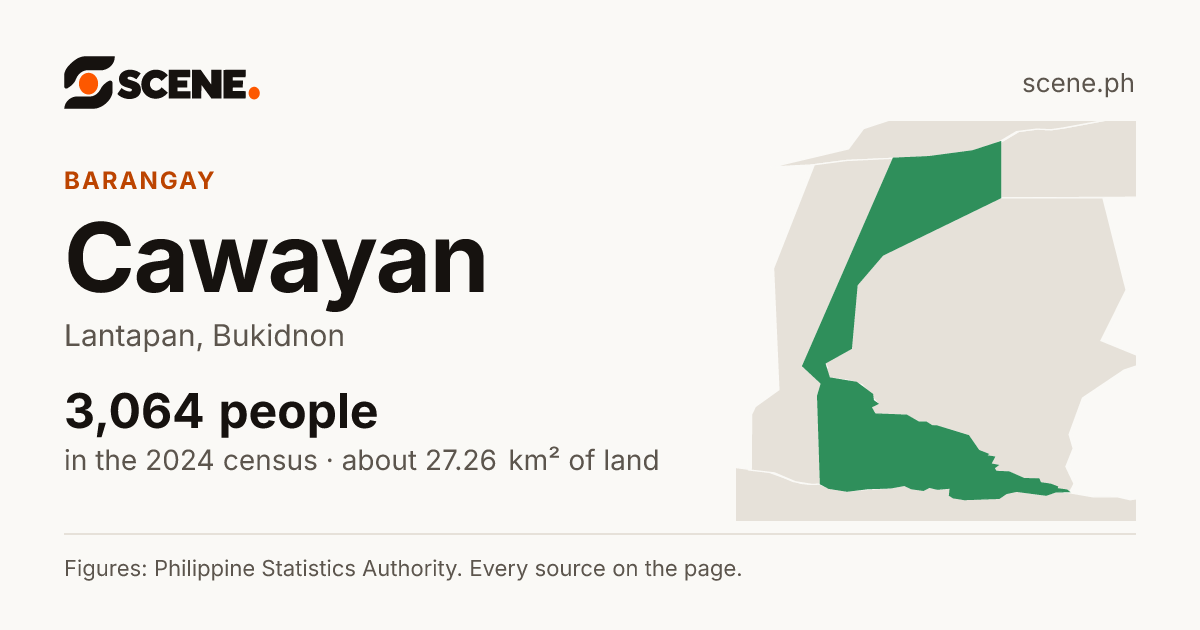 Cawayan, Lantapan, barangay: 3,064 people in the 2024 census