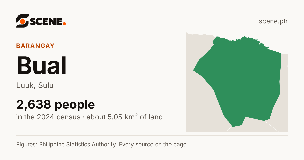 Bual, Luuk, barangay: 2,638 people in the 2024 census