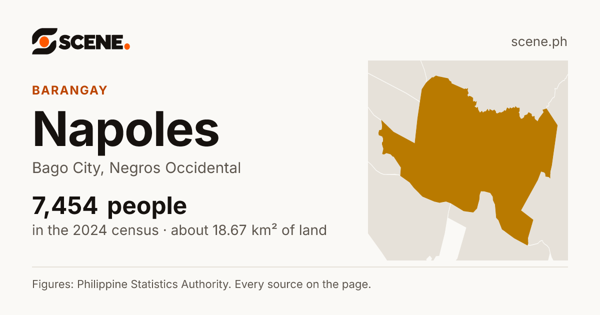 Napoles, Bago City, barangay: 7,454 people in the 2024 census