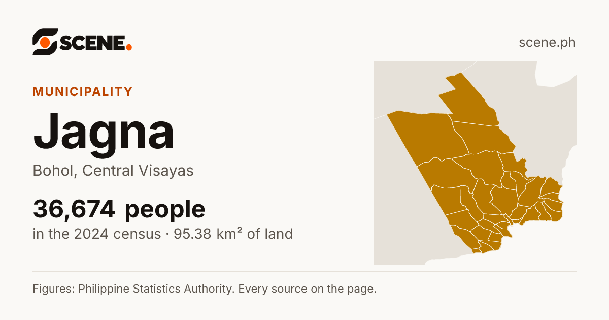 Jagna, Bohol, municipality: 36,674 people in the 2024 census