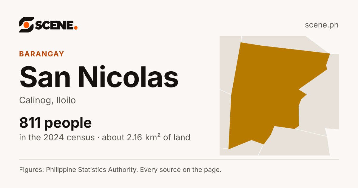 San Nicolas, Calinog, barangay: 811 people in the 2024 census