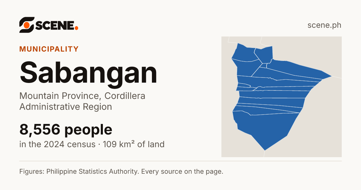 Sabangan, Mountain Province, municipality: 8,556 people in the 2024 census