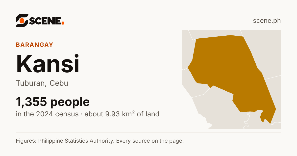 Kansi, Tuburan, barangay: 1,355 people in the 2024 census