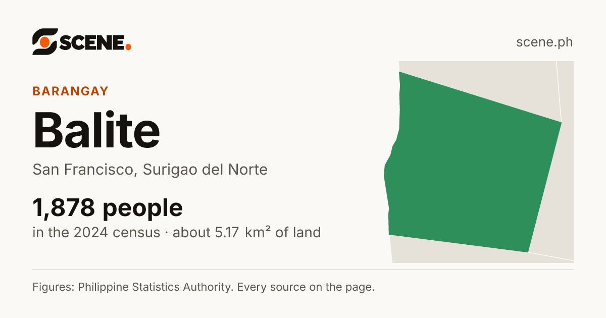 Balite, San Francisco, barangay: 1,878 people in the 2024 census