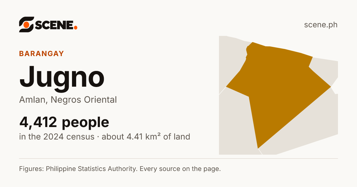 Jugno, Amlan, barangay: 4,412 people in the 2024 census