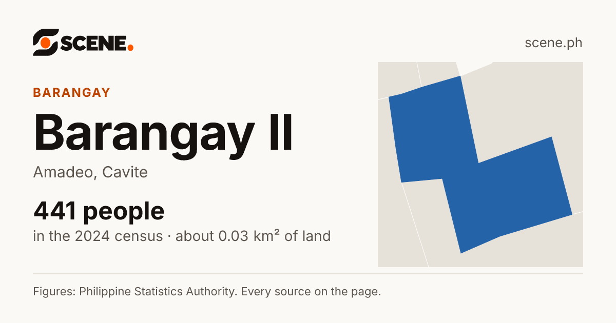 Barangay II, Amadeo, barangay: 441 people in the 2024 census