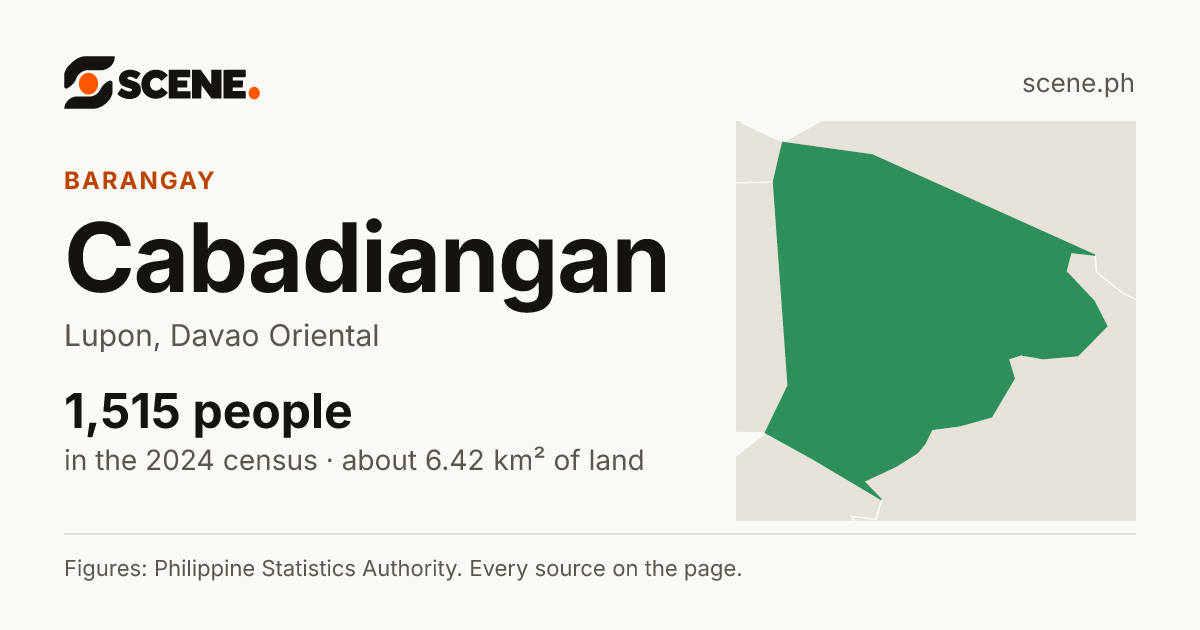 Cabadiangan, Lupon, barangay: 1,515 people in the 2024 census