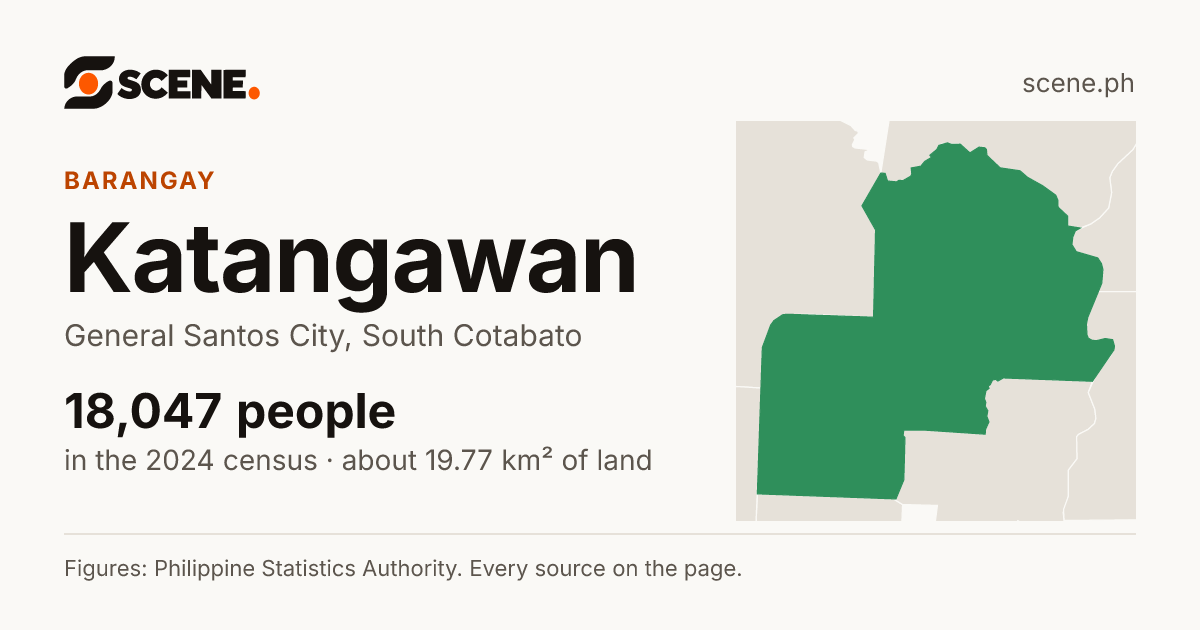 Katangawan, General Santos City, barangay: 18,047 people in the 2024 census