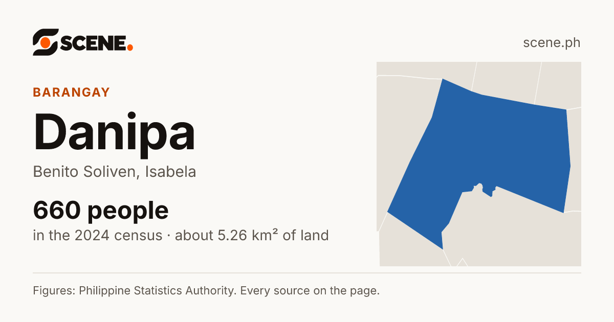 Danipa, Benito Soliven, barangay: 660 people in the 2024 census