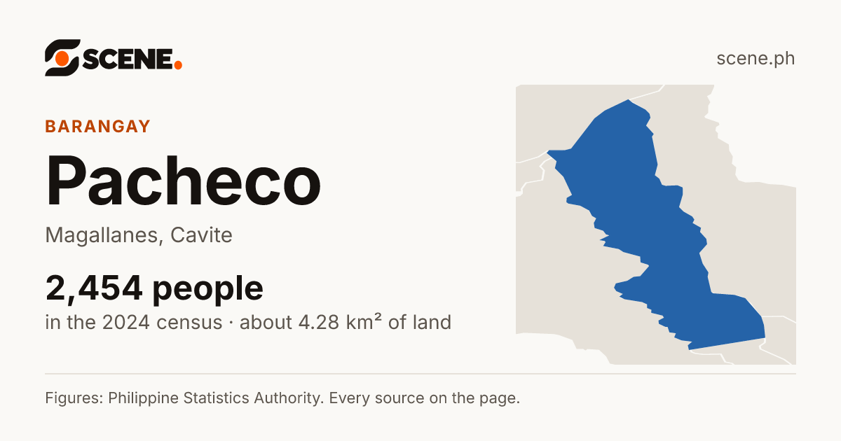 Pacheco, Magallanes, barangay: 2,454 people in the 2024 census