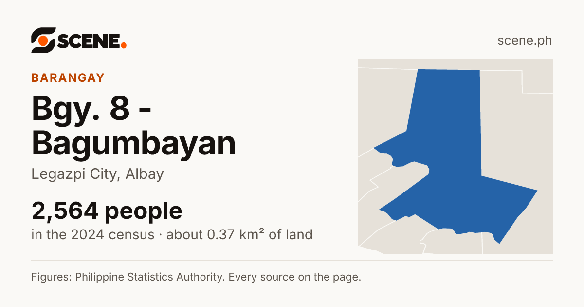 Bgy. 8 - Bagumbayan, Legazpi City, barangay: 2,564 people in the 2024 census