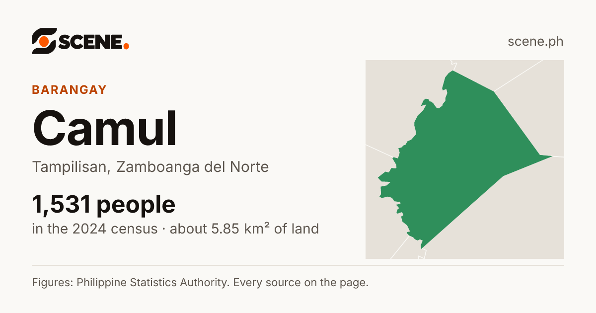 Camul, Tampilisan, barangay: 1,531 people in the 2024 census