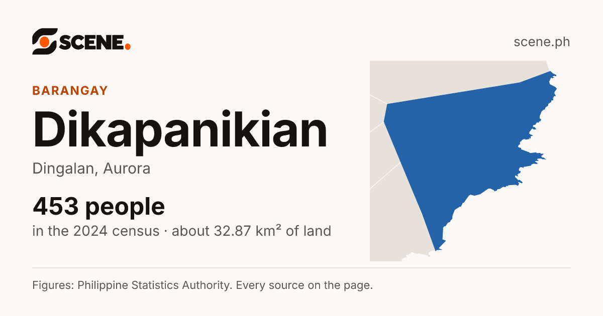 Dikapanikian, Dingalan, barangay: 453 people in the 2024 census