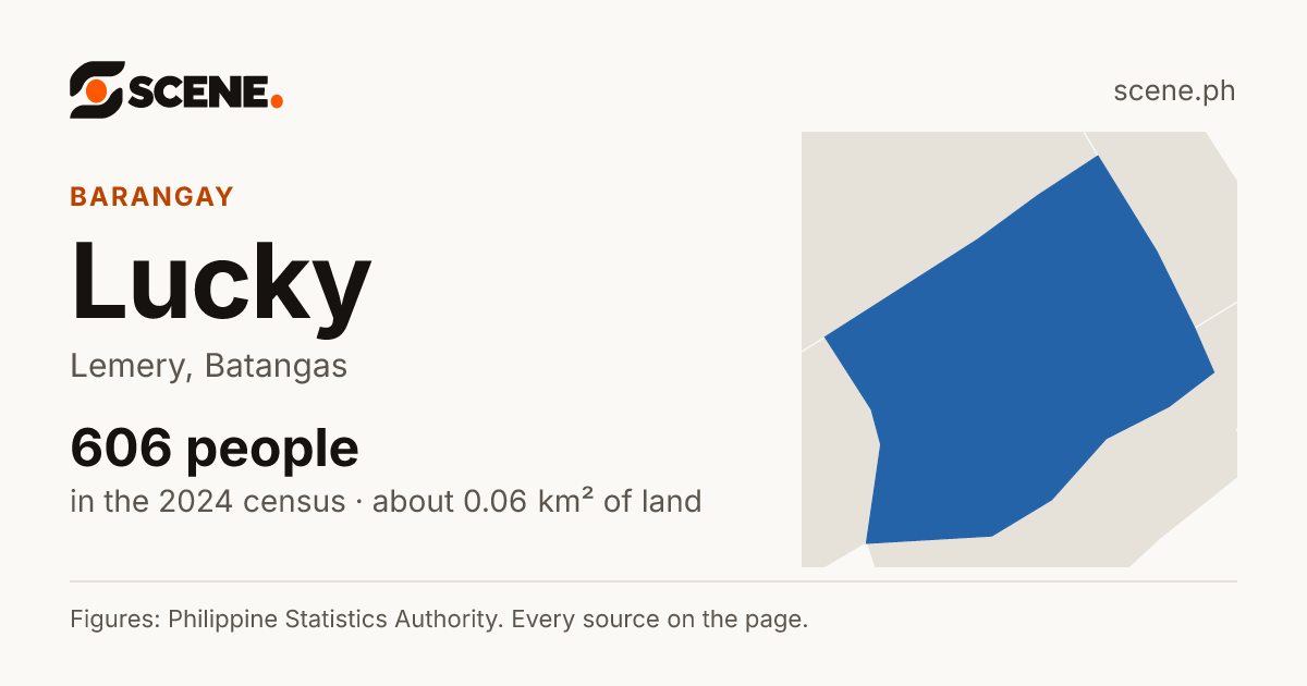 Lucky, Lemery, barangay: 606 people in the 2024 census