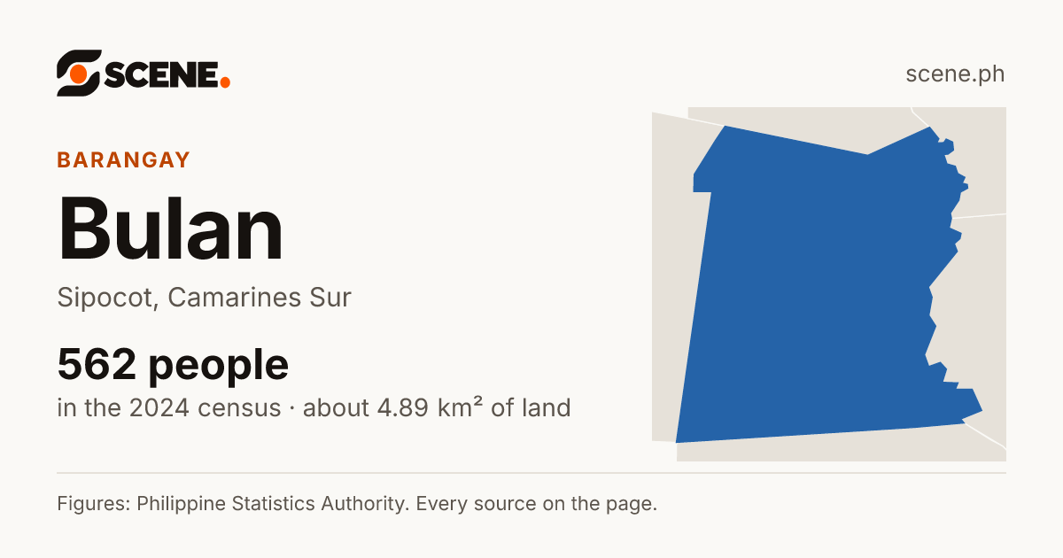 Bulan, Sipocot, barangay: 562 people in the 2024 census