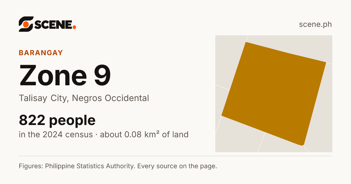 Zone 9, Talisay City, barangay: 822 people in the 2024 census
