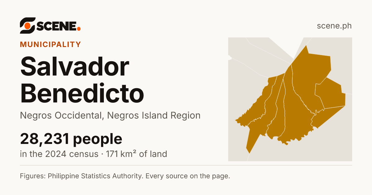 Salvador Benedicto, Negros Occidental, municipality: 28,231 people in the 2024 census