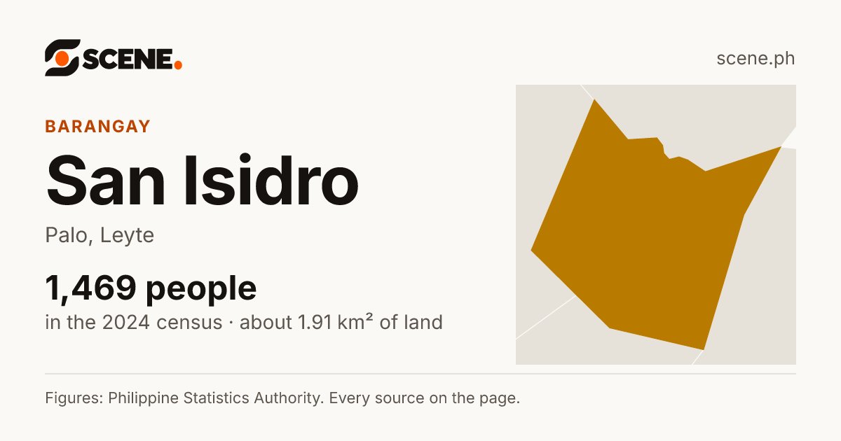 San Isidro, Palo, barangay: 1,469 people in the 2024 census