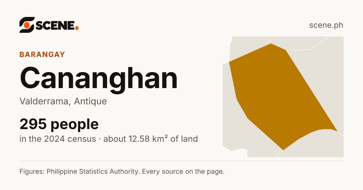 Cananghan, Valderrama, barangay: 295 people in the 2024 census