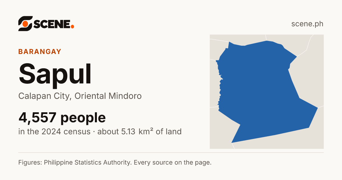 Sapul, Calapan City, barangay: 4,557 people in the 2024 census