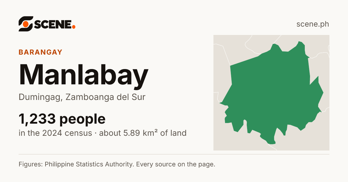 Manlabay, Dumingag, barangay: 1,233 people in the 2024 census