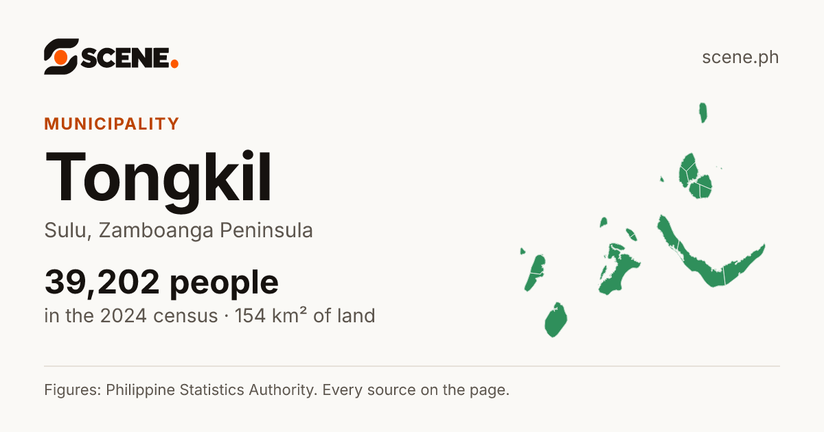 Tongkil, Sulu, municipality: 39,202 people in the 2024 census