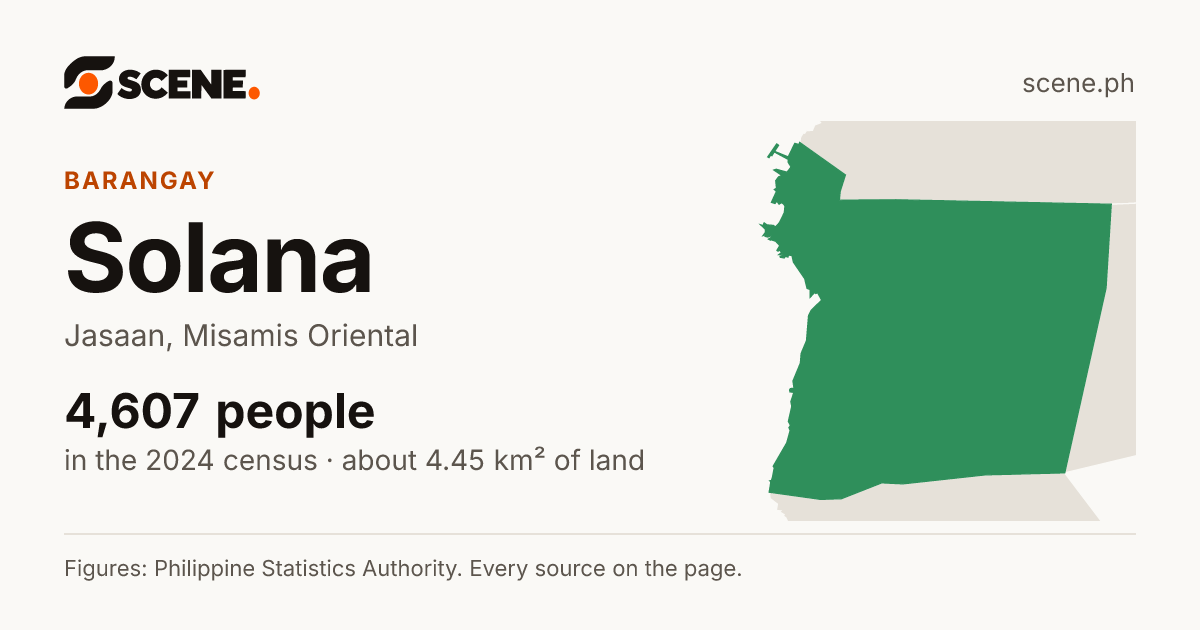 Solana, Jasaan, barangay: 4,607 people in the 2024 census