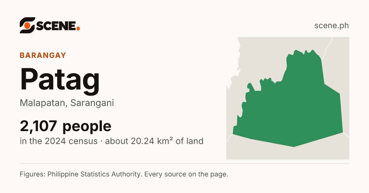 Patag, Malapatan, barangay: 2,107 people in the 2024 census