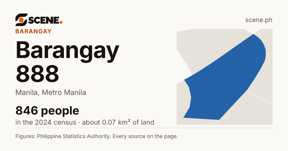 Barangay 888, Manila, barangay: 846 people in the 2024 census