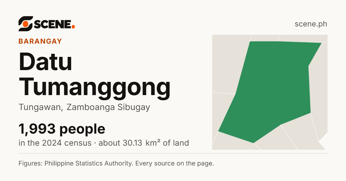 Datu Tumanggong, Tungawan, barangay: 1,993 people in the 2024 census