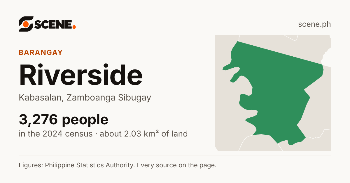 Riverside, Kabasalan, barangay: 3,276 people in the 2024 census
