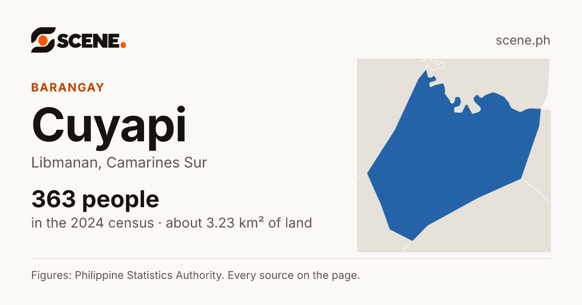 Cuyapi, Libmanan, barangay: 363 people in the 2024 census
