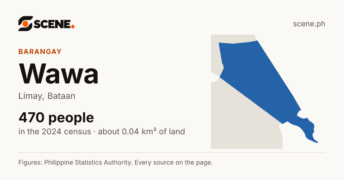 Wawa, Limay, barangay: 470 people in the 2024 census