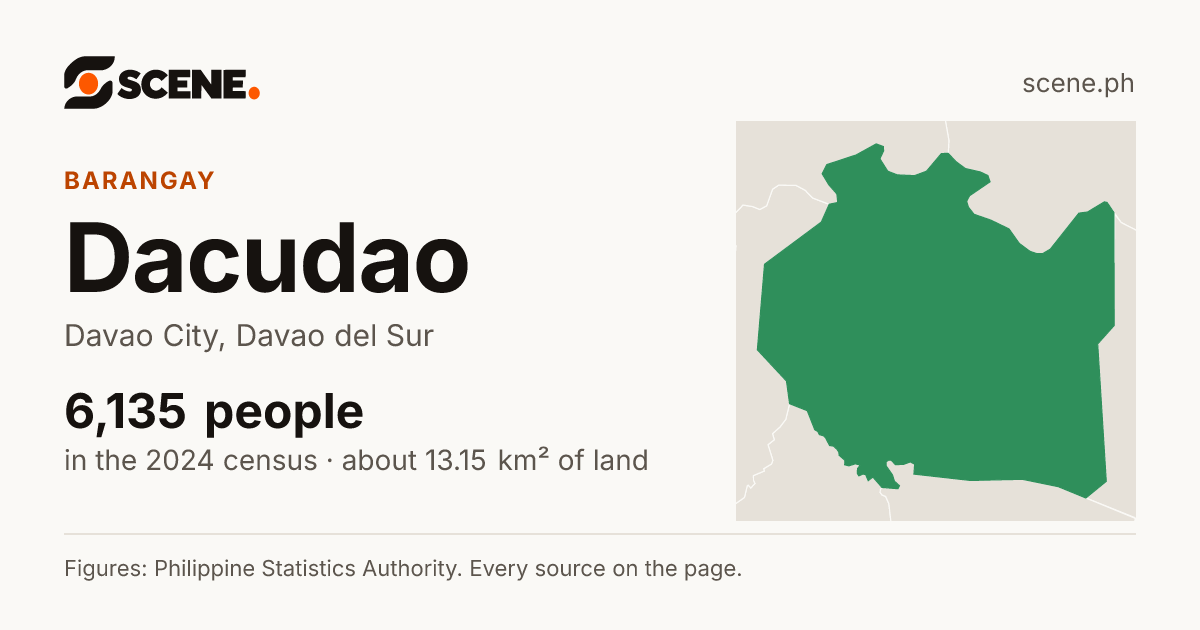 Dacudao, Davao City, barangay: 6,135 people in the 2024 census
