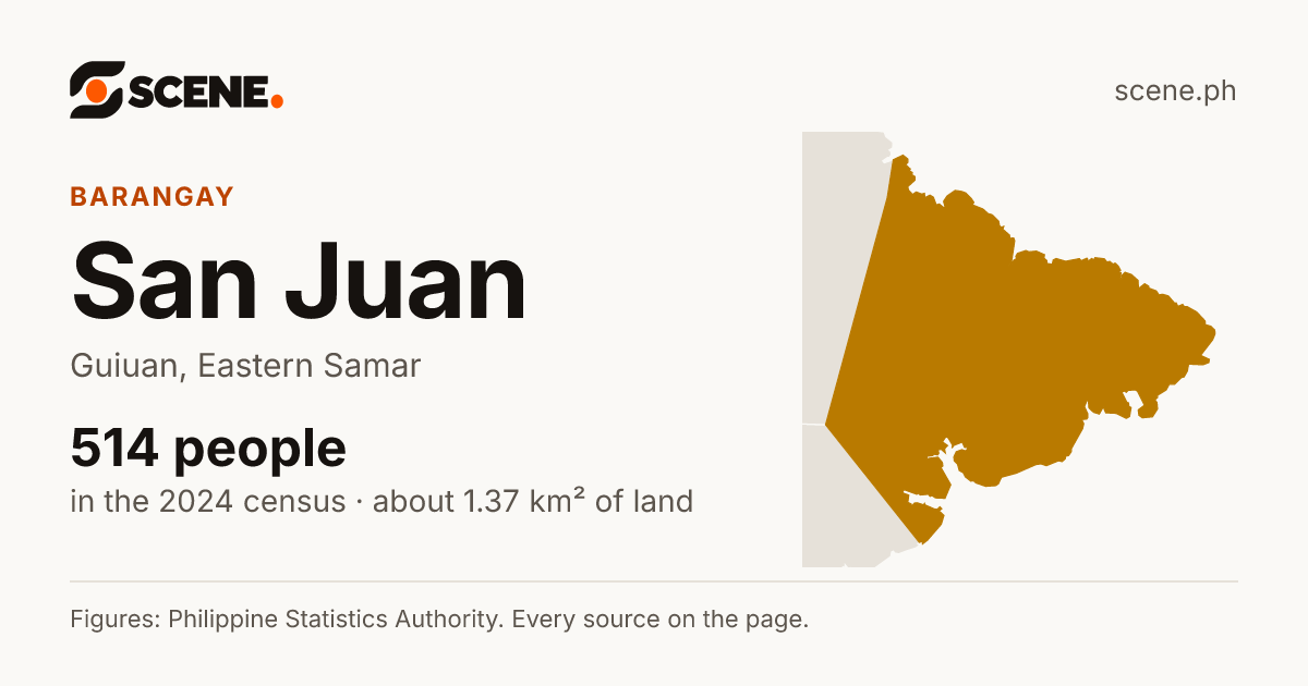 San Juan, Guiuan, barangay: 514 people in the 2024 census
