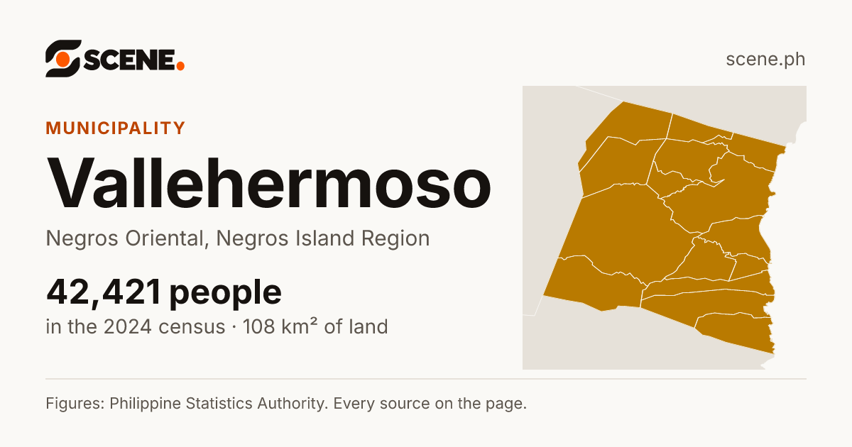 Vallehermoso, Negros Oriental, municipality: 42,421 people in the 2024 census