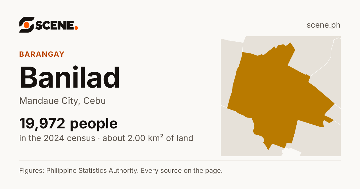 Banilad, Mandaue City, barangay: 19,972 people in the 2024 census