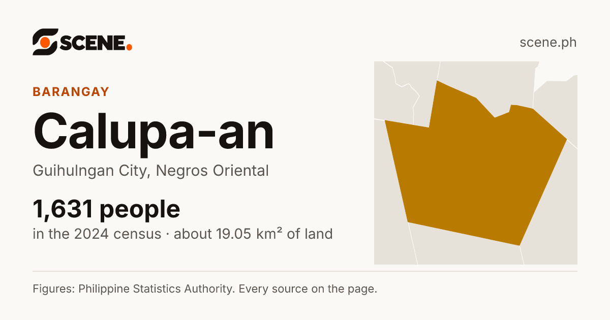 Calupa-an, Guihulngan City, barangay: 1,631 people in the 2024 census