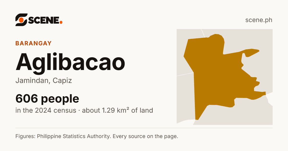 Aglibacao, Jamindan, barangay: 606 people in the 2024 census