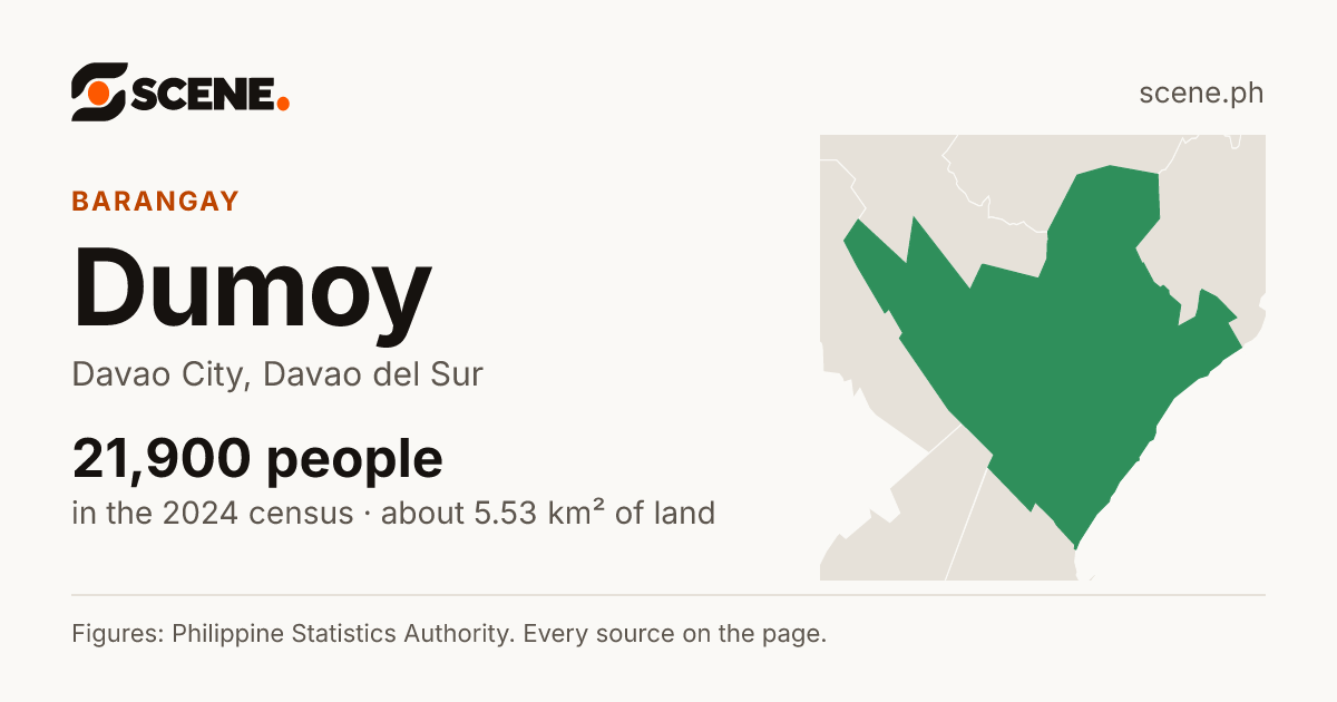 Dumoy, Davao City, barangay: 21,900 people in the 2024 census