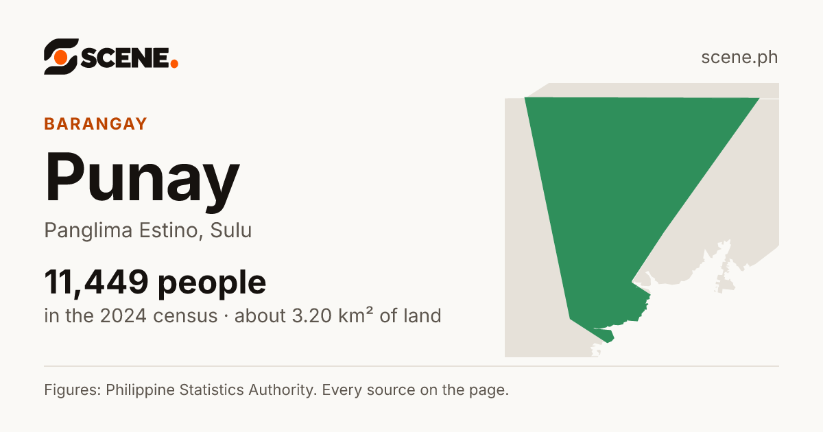 Punay, Panglima Estino, barangay: 11,449 people in the 2024 census