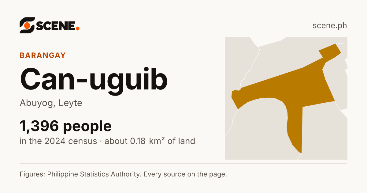 Can-uguib, Abuyog, barangay: 1,396 people in the 2024 census