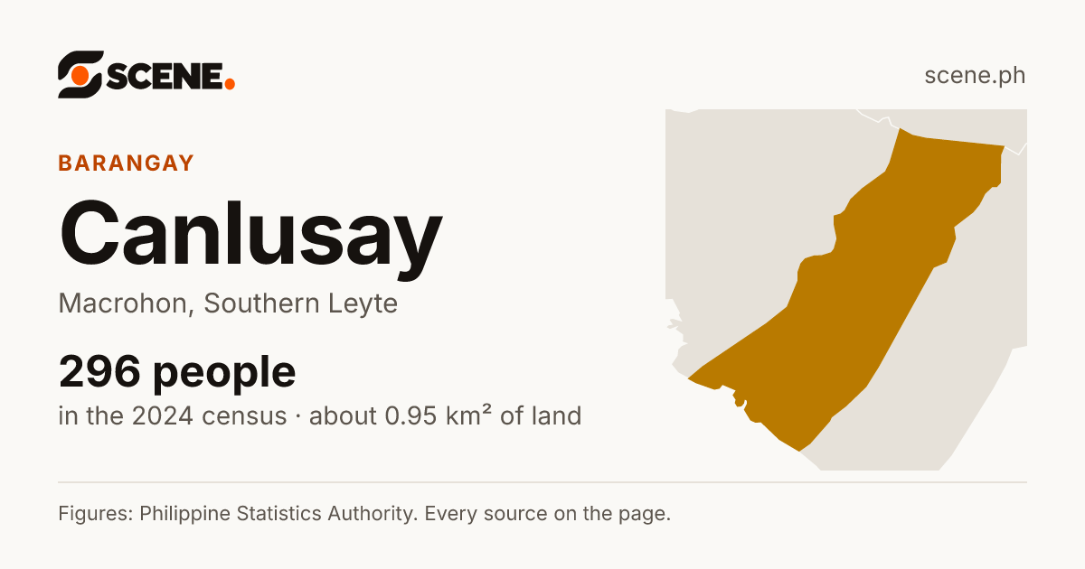 Canlusay, Macrohon, barangay: 296 people in the 2024 census