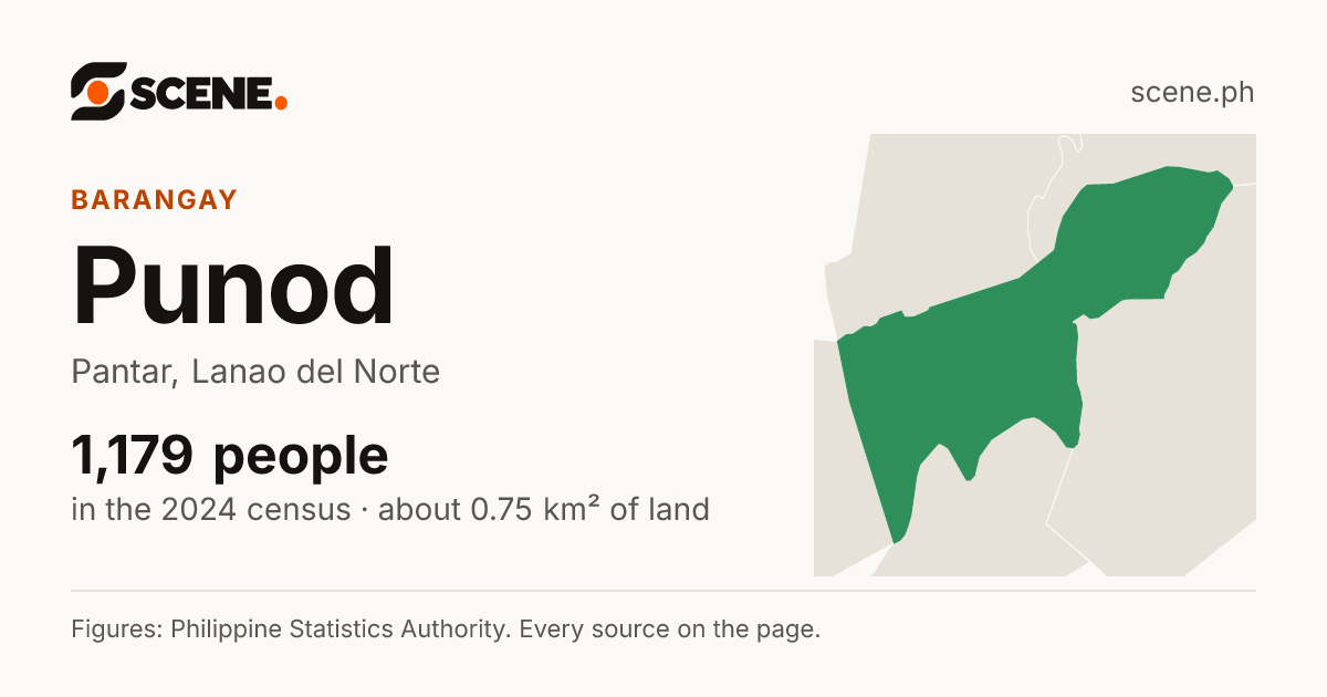 Punod, Pantar, barangay: 1,179 people in the 2024 census